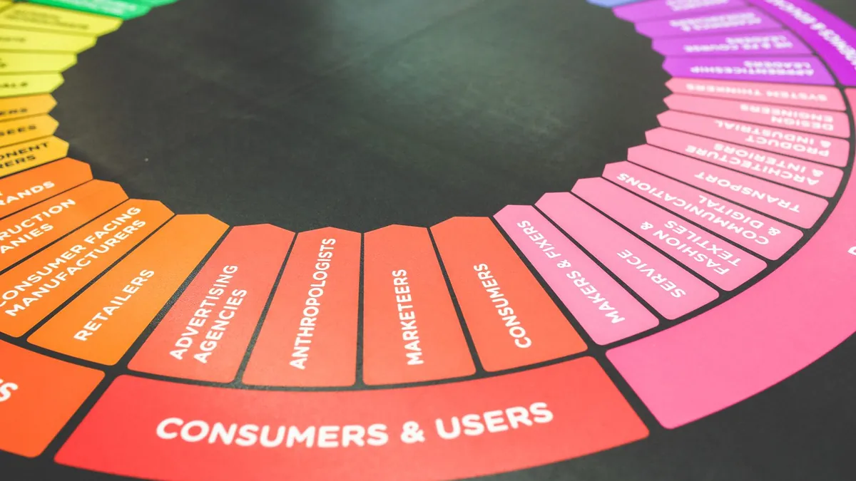 How to Build a Multi-Step SEO Content Strategy Around Search Journeys in 2026: Target Every Micro-Moment of the Buying Journey with AI